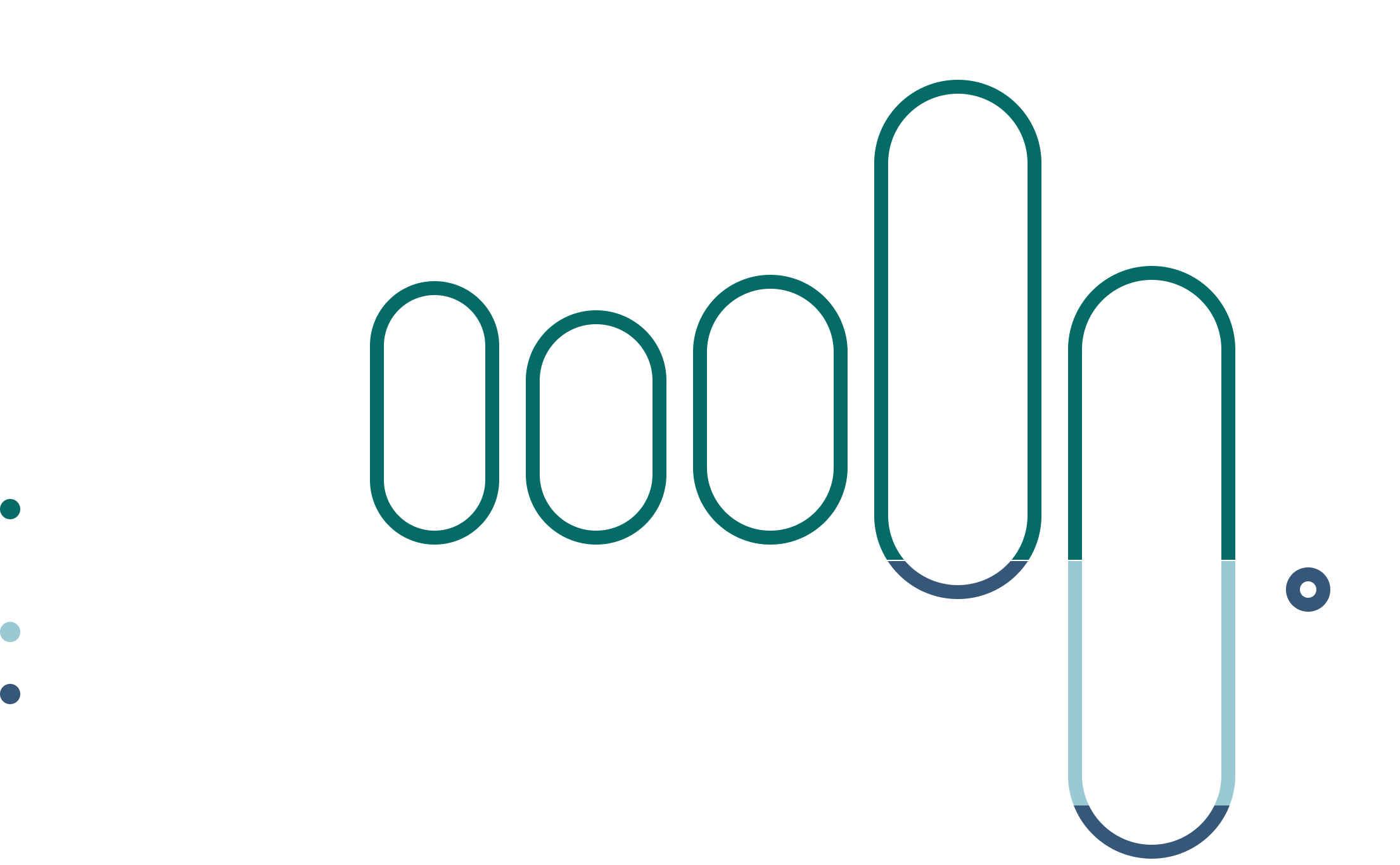 This figure made up of side-by-side boxes shows the elements included in the carbon footprint calculation, the excluded elements and the elements calculated separately. 
We note that: 
•Infrastructure, Real Estate, Private Equity, part of Equity Markets and part of Fixed Income are included in the footprint calculation 
• Sovereign debt is calculated separately, while other Investments (warrants, derivative financial instruments, etc. are excluded from the footprint calculation.