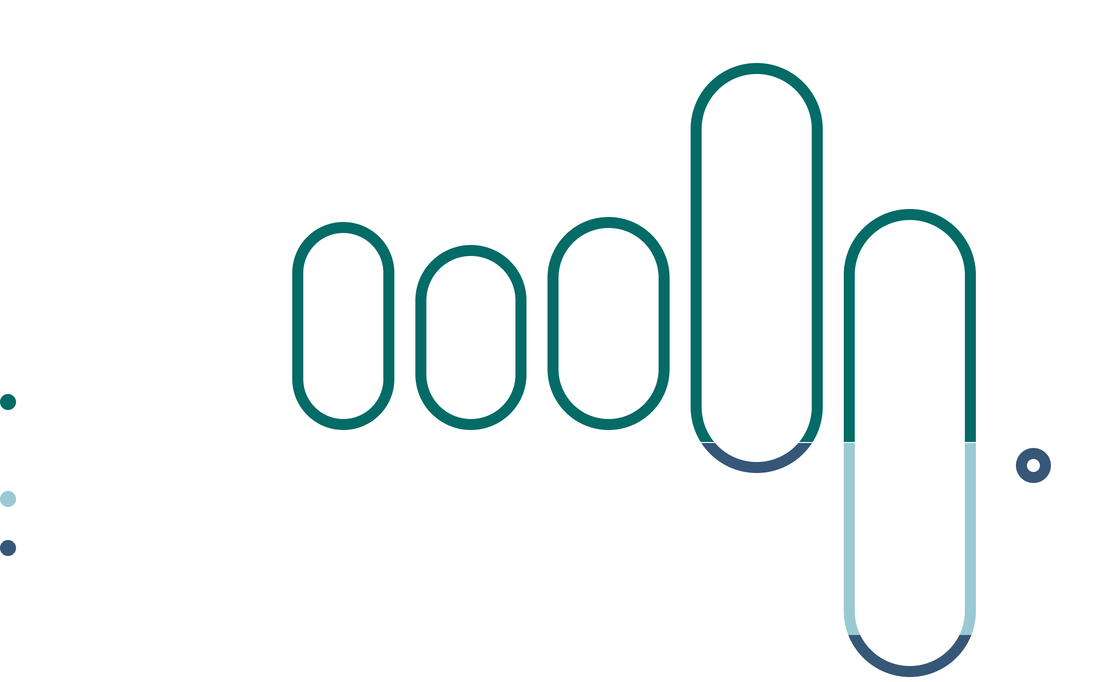 Ce graphique sous forme de boîtes côte à côte détaille les éléments inclus dans le calcul de l’empreinte carbone, ceux exclus et ceux calculés séparément.

On remarque que :
• Les infrastructures, l’immobilier, les placements privés, une partie des marchés boursiers et du revenu fixe sont inclus dans le calcul de l’empreinte ; 
• La dette souveraine est calculée séparément, les autres placements (bons de souscription, instruments financiers dérivés, etc.) sont exclus du calcul de l’empreinte